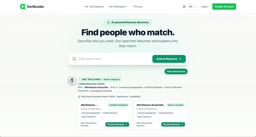 GorillaJobs homepage: headline “Find people who match.” with a résumé search box and AI-matched sample résumé cards.