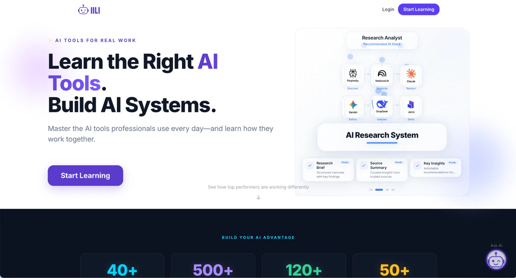iili.ai homepage: headline “Learn the right AI tools. Build AI systems.” beside an AI research system diagram.